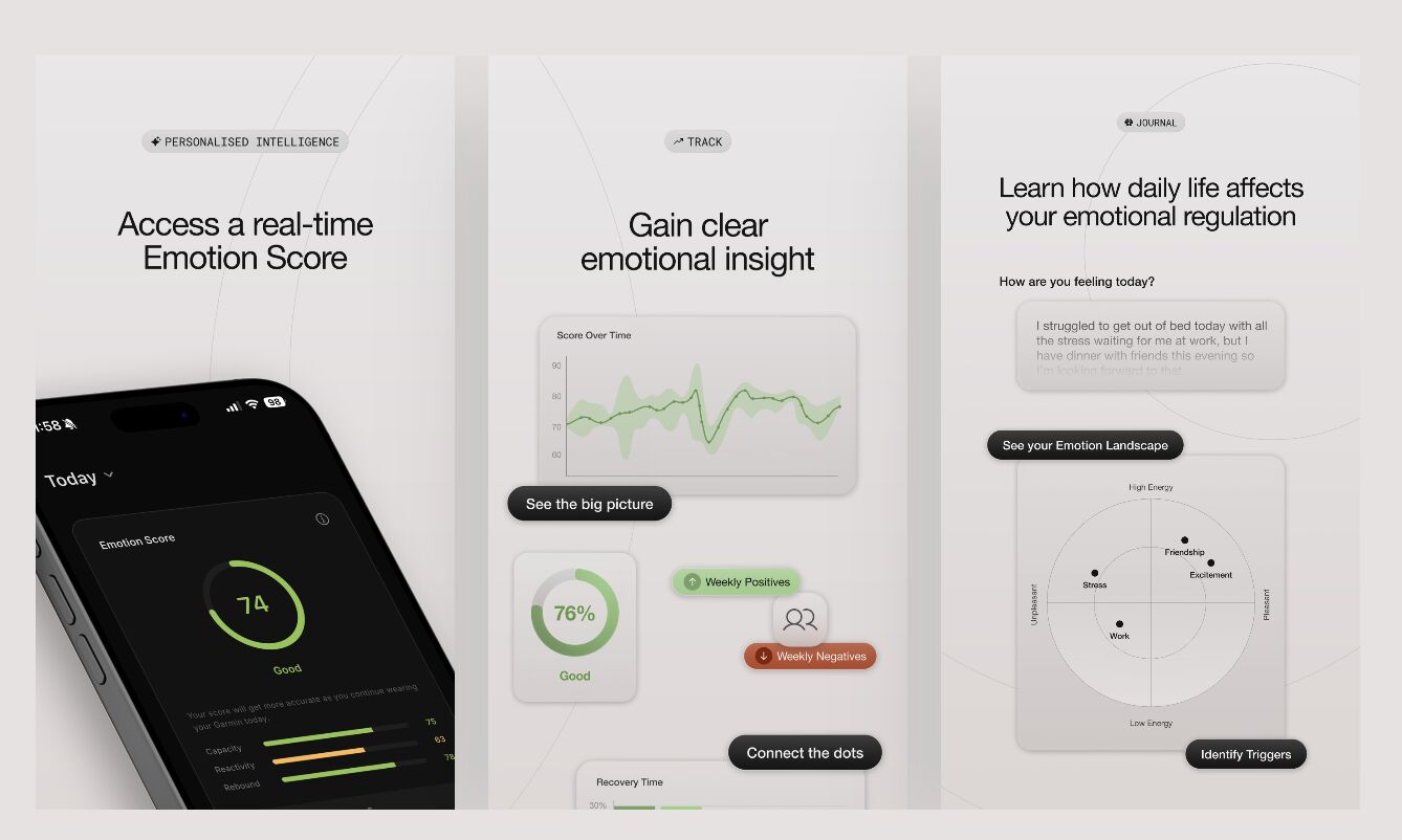 IN TRUTH app screens: real-time Emotion Score, emotional insight over time, and journal emotion landscape